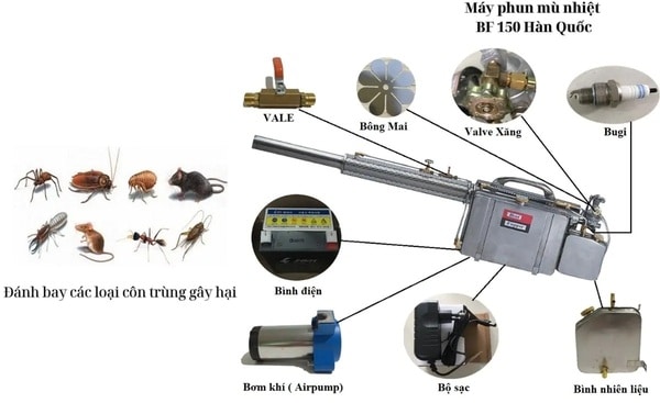 Máy phun khói BF150 sử dụng diệt các loại côn trùng gây hại